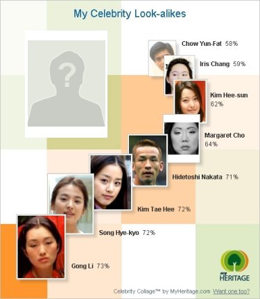 MyHeritage - find your celebrity doppelganger